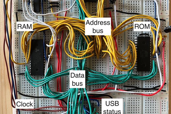 Z80 Breadboard Computer