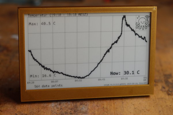 inki - low power wireless epaper device