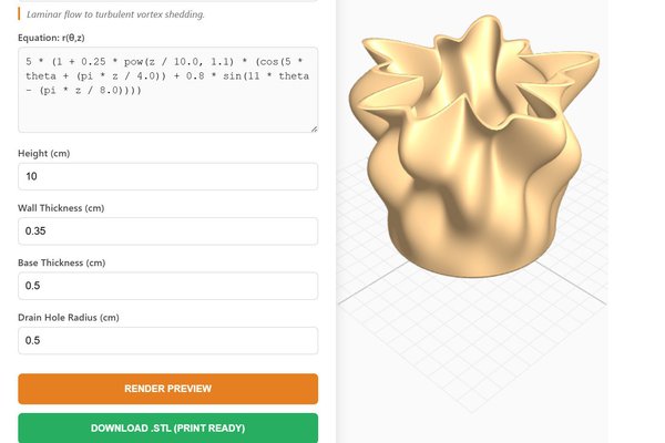 Equation-Driven Pots