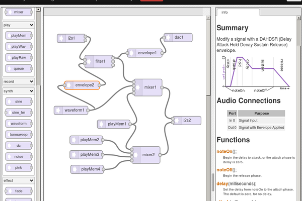 Teensy Audio Library