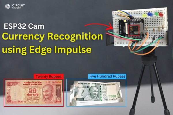 ESP32-CAM TinyML Currency Classifier