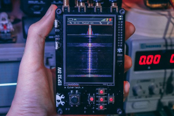 Your Swiss Army Knife for Wireless Networks