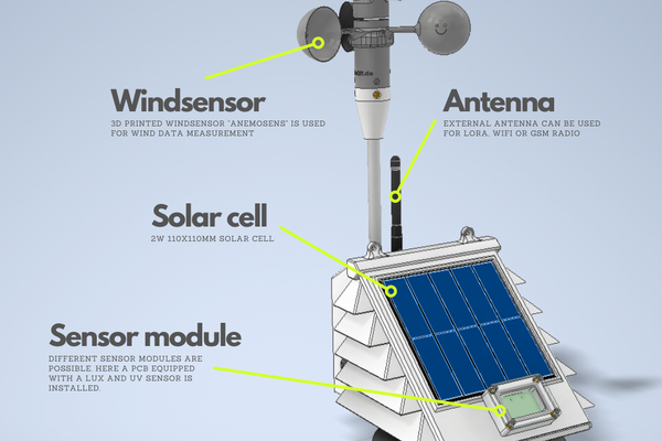 SolarSens - 3D printable solar weatherstation