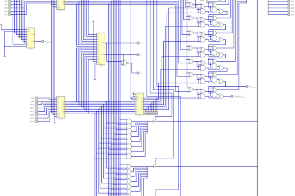 TTL 8-Bit CPU better than Z80