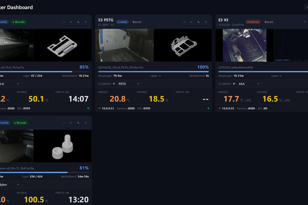 3D Printer Dashboard
