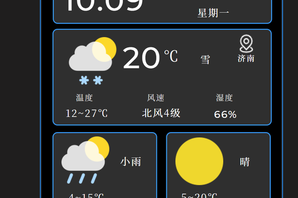 AiPi-Eyes-R2 – Weather Clock