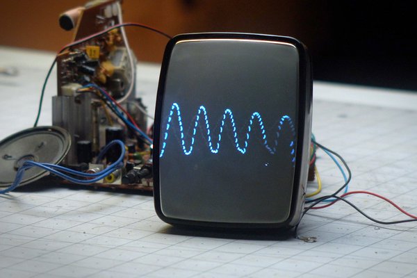 Waveform visualizer from a CRT television