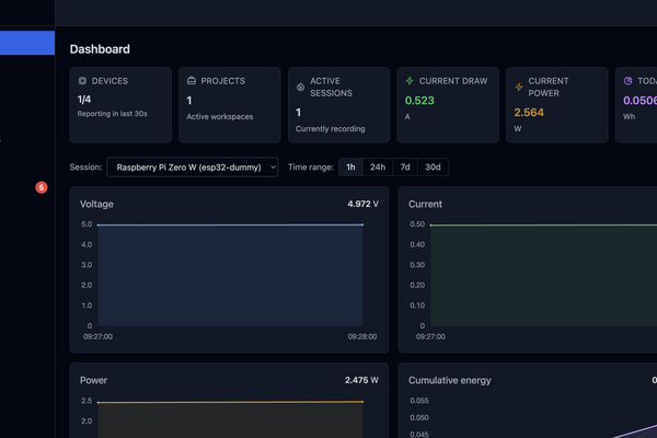 BuckPow: Open-Source Energy Observability Platform