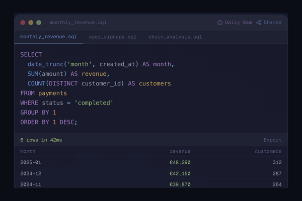 SaturnSQL, a collaborative SQL editor for teams
