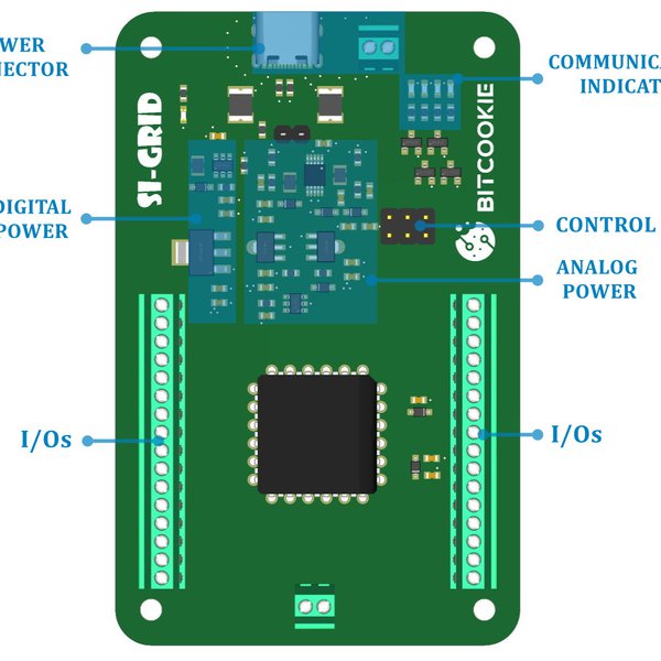 Ser Grid SI-GRID | Hackaday.io