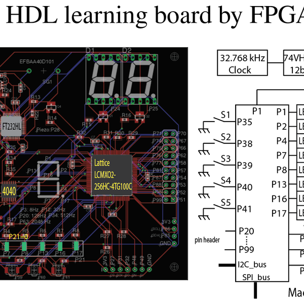 HDL training board by FPGA for real beginner | Hackaday.io