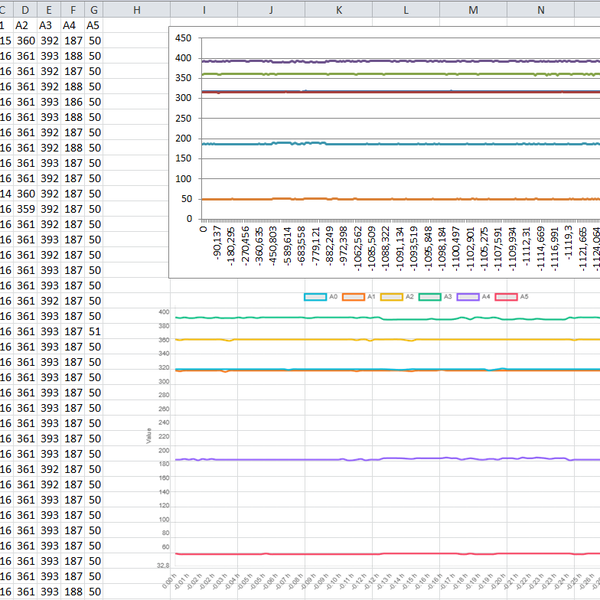 Software Stack : Embedded to GUI | Hackaday.io