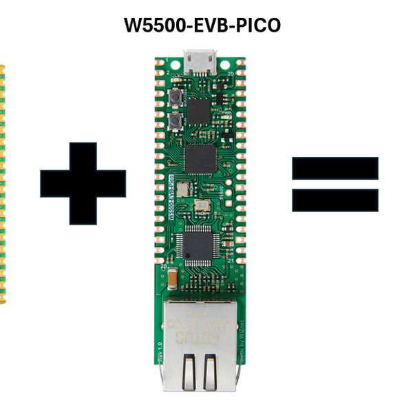 Pico-W + W5500 in one module! | Hackaday.io