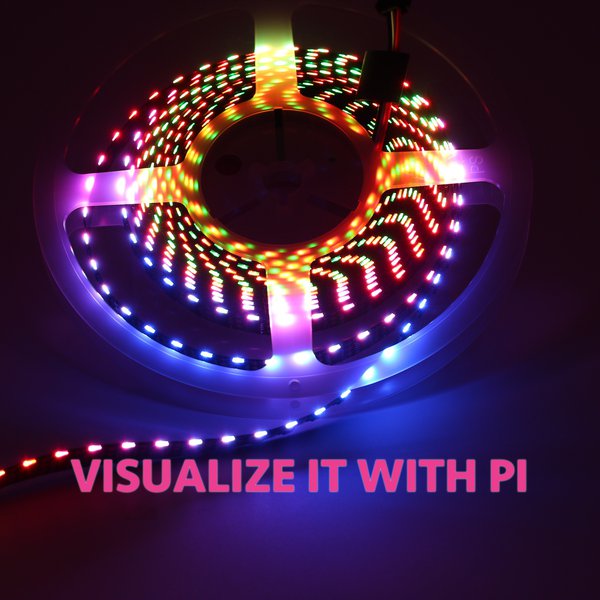 Visualize it with Pi | Hackaday.io