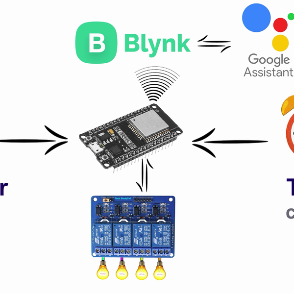 IoT Project with ESP32 Blynk Timer & Sensor | Hackaday.io