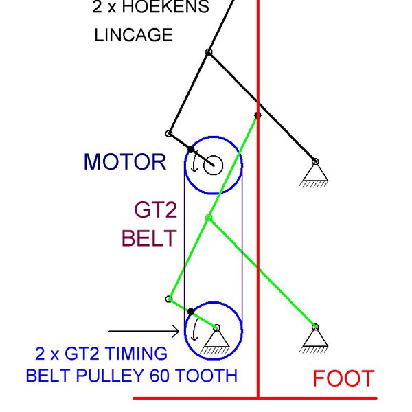 2- Motors Bipedal Robot using Hoekens Linkages | Hackaday.io