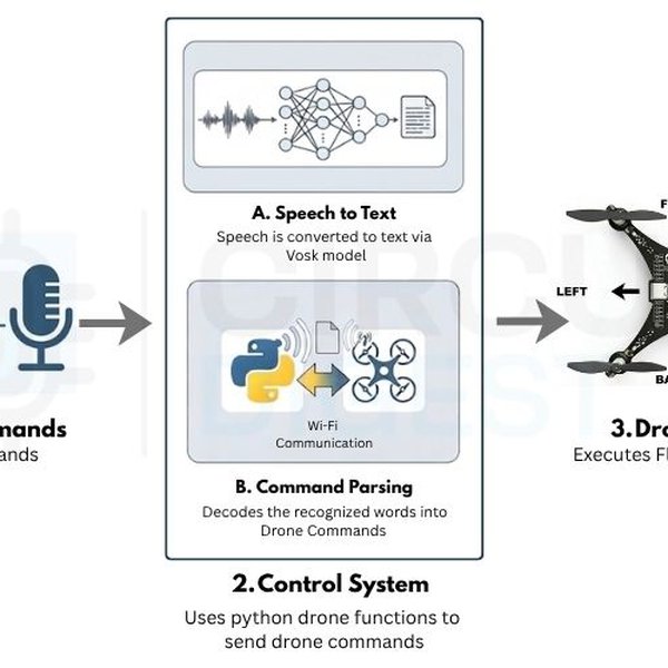ESP32 Voice-Controlled Drone with LiteWing | Hackaday.io