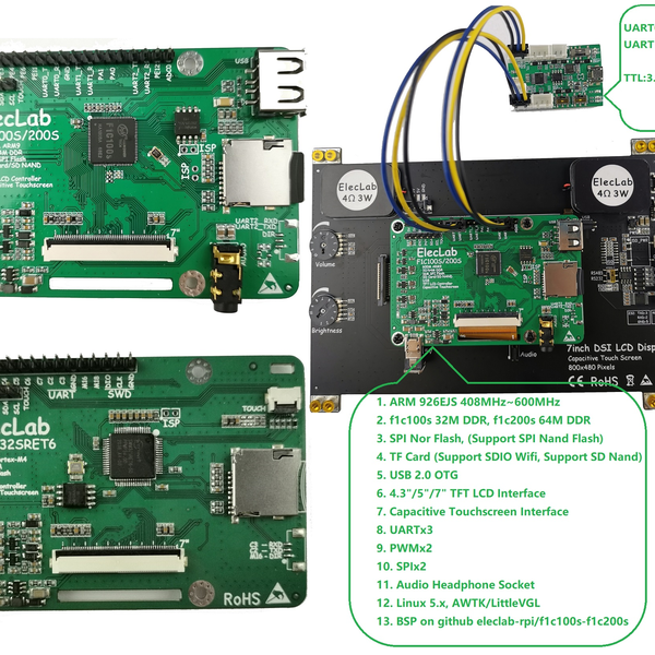 ElecLab F1C200S/100S Linux Board | Hackaday.io
