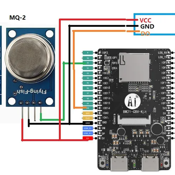 Fire Hazard Alarm Based on BW21-CBV-Kit | Hackaday.io