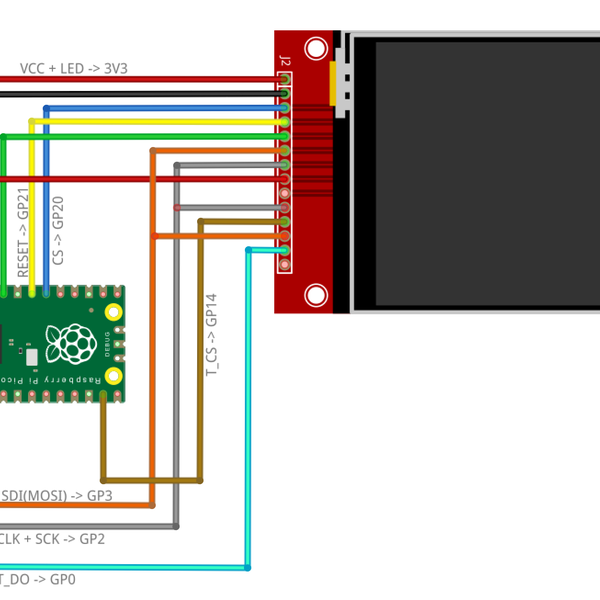 Raspberry Pi Pico Matrix Touchscreen Keyboard 2825