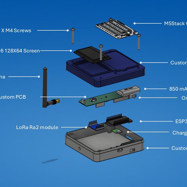 3NCRYP2P V2 | Hackaday.io