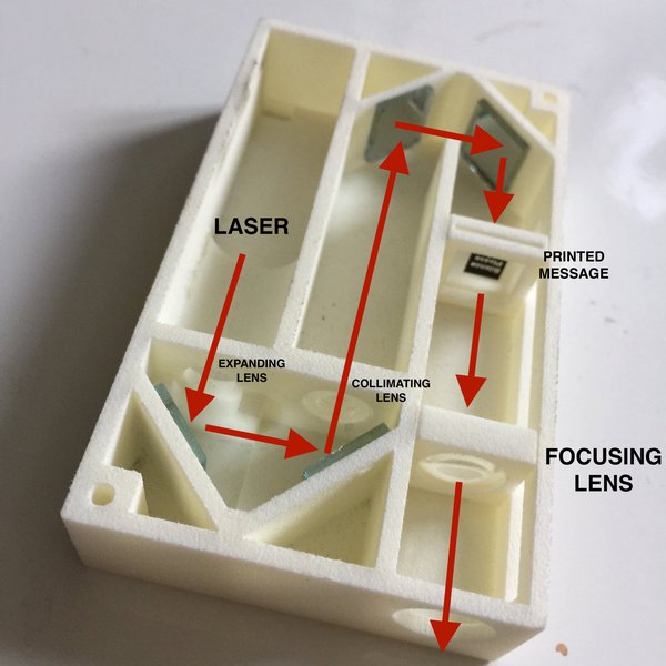 Pocket Single Image Laser Projector | Hackaday.io