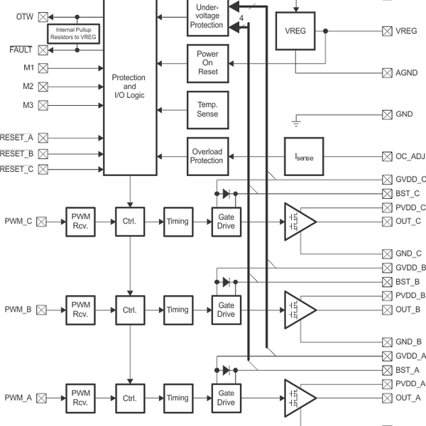 Learning to use Brushless DC motors | Hackaday.io