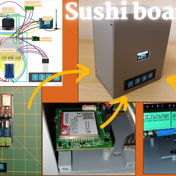 SushiPython & SushiBoard | Hackaday.io