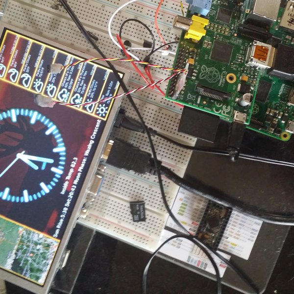 PiClock - A Raspberry Pi Clock & Weather Display | Hackaday.io