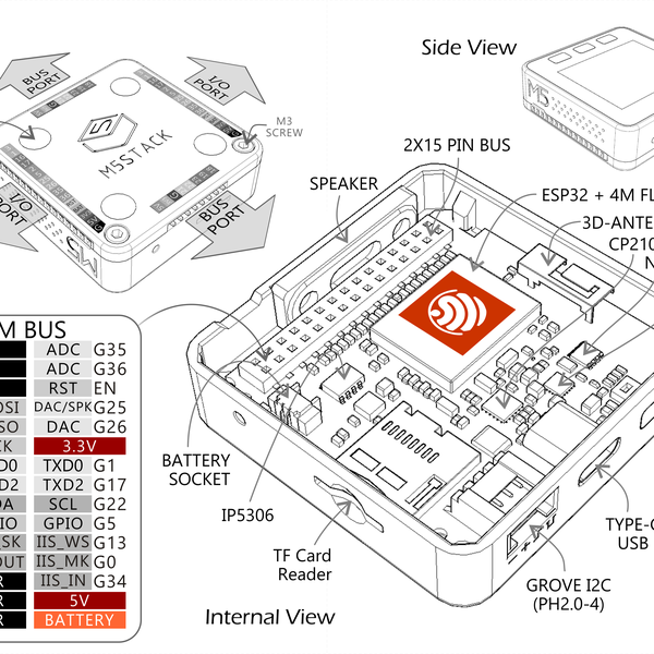 M5Stack | Hackaday.io