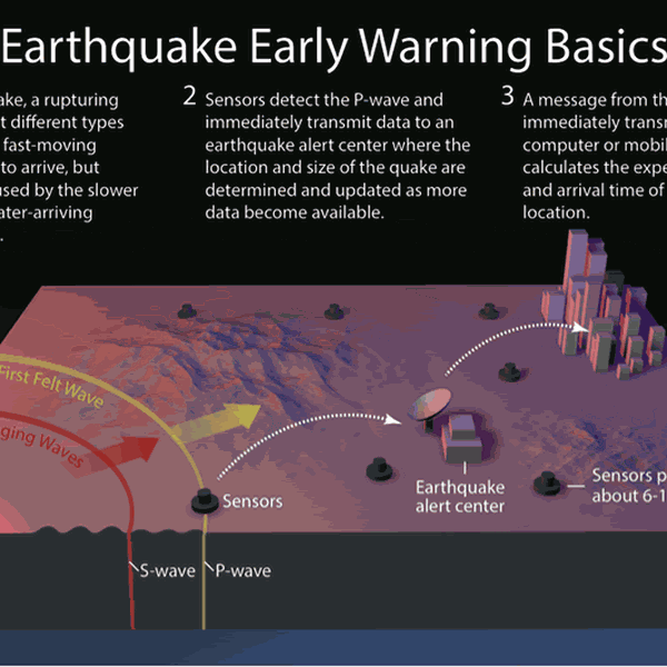 Earthquake Early Warning and Monitoring System | Hackaday.io