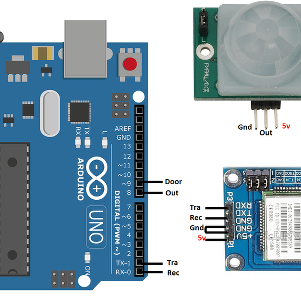 Arduino home hot sale security camera