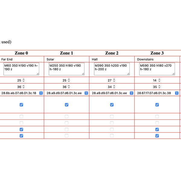 Multi-Zone Heating Controller | Hackaday.io