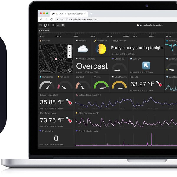 Weather Dashboard with Dark Sky API | Hackaday.io