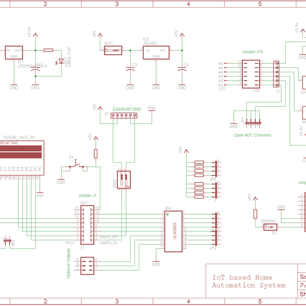 Web UI based data acquisition & control unit | Hackaday.io