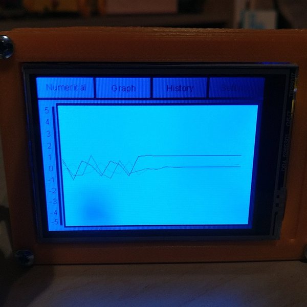 Car Acceleration Meter Hackaday.io