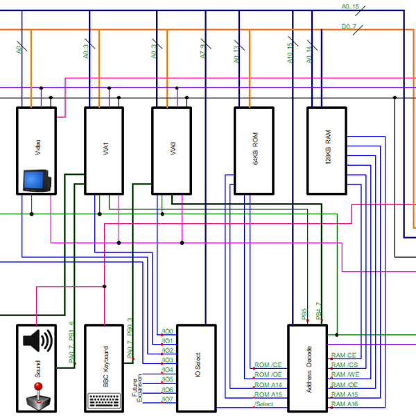6502 Homebrew Computer on breadboard | Hackaday.io