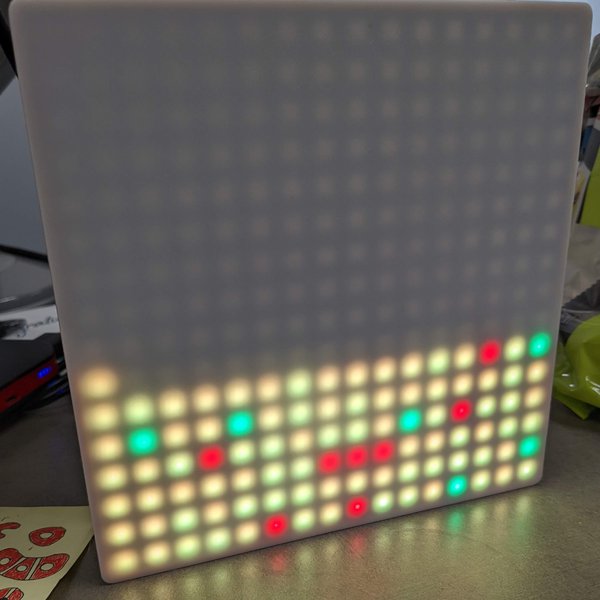 Bluetooth Devices Visualizer | Hackaday.io