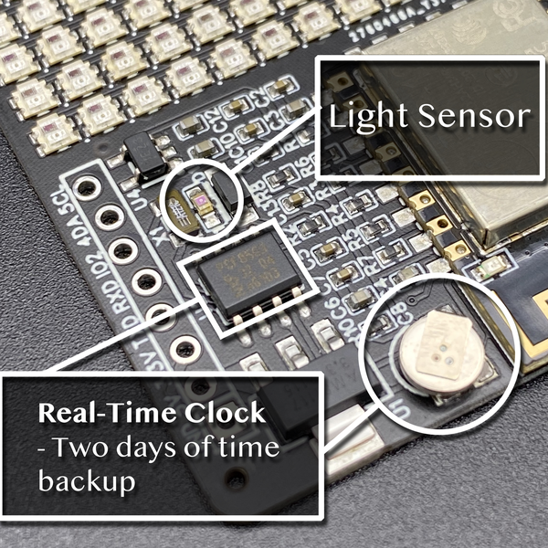 Foxie CardClock | Hackaday.io