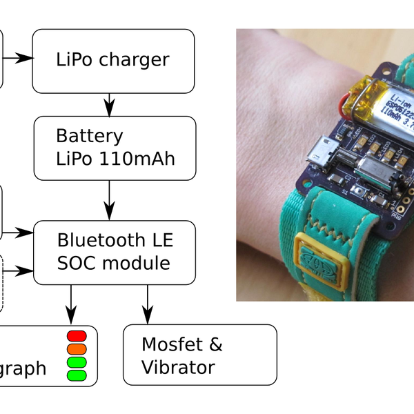 energy wristband Hackaday.io
