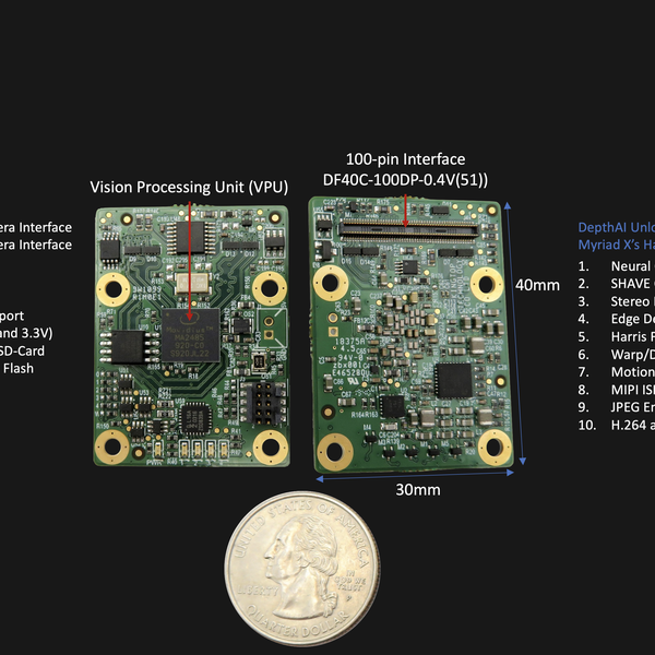 Luxonis DepthAI | Hackaday.io