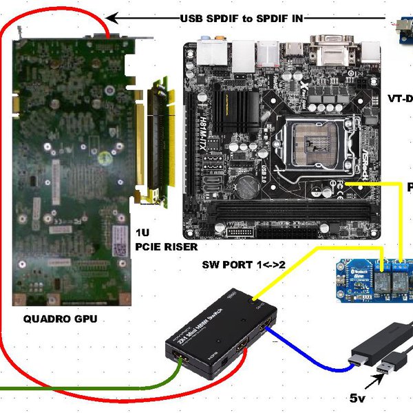 Hydra Multi OS Gaming Console & Controller | Hackaday.io