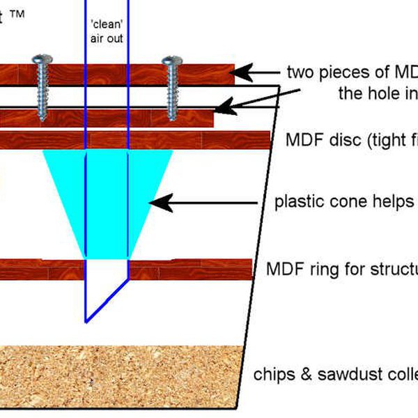 Cyclone Dust Collector | Hackaday.io