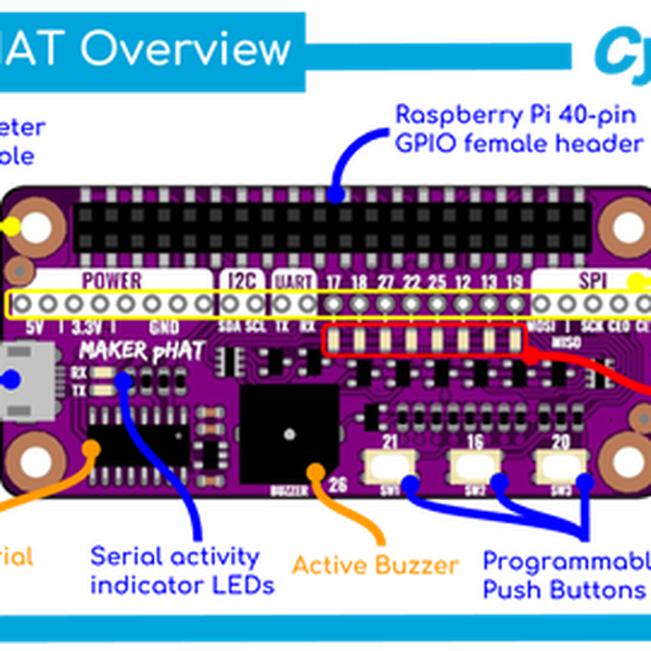 Maker pHAT Setup | Hackaday.io