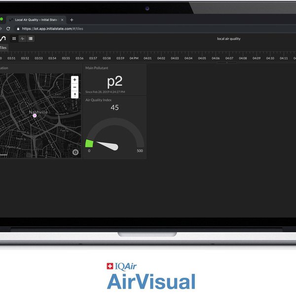 Приложение airvisual как работает