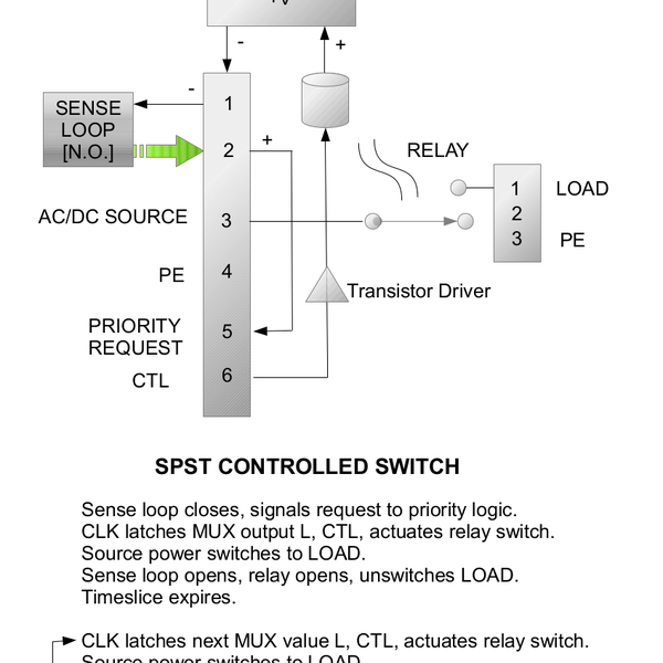 Pump Control Switch | Hackaday.io