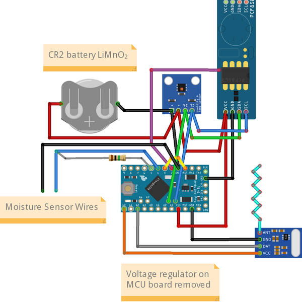 Ultra Low Power RF-Sensor | Hackaday.io