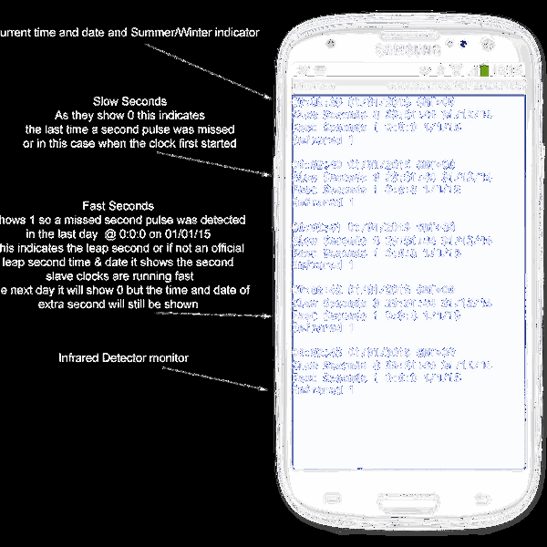 7 Segment LED Master Clock | Hackaday.io