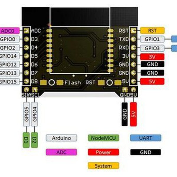 WiFi World Clock | Hackaday.io