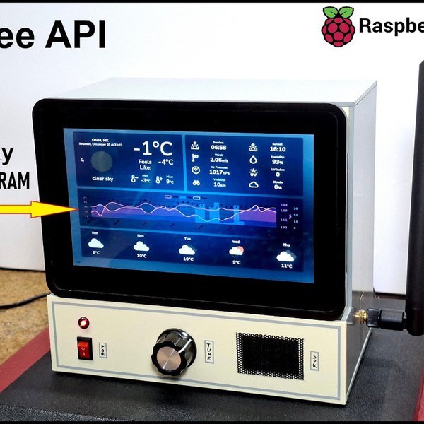 A 5-Day forecast Raspberry Pi Weather Dashboard | Hackaday.io